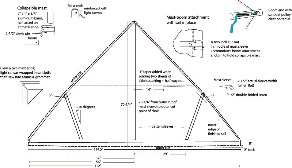 skate sail plans