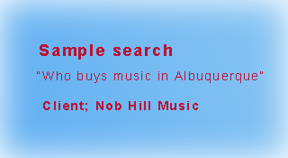 Who buys music in Albuquerque